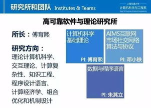 上海交通大學計算機技術雙證工程碩士項目宣講咨詢會 開啟前沿科技職業(yè)發(fā)展新征程